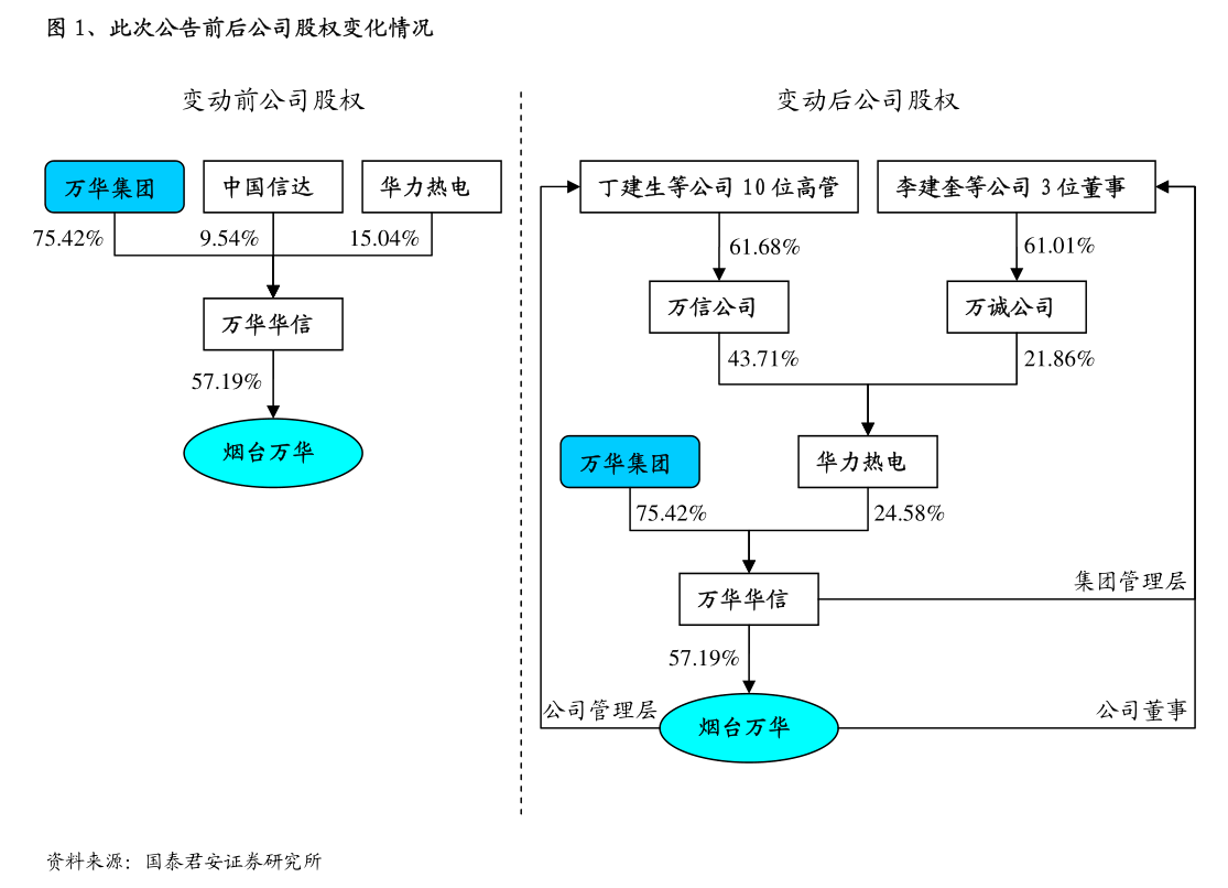 垒知集团关于为资产负债率70%以上控股子公司提供担保事项的公告 贸易经纪